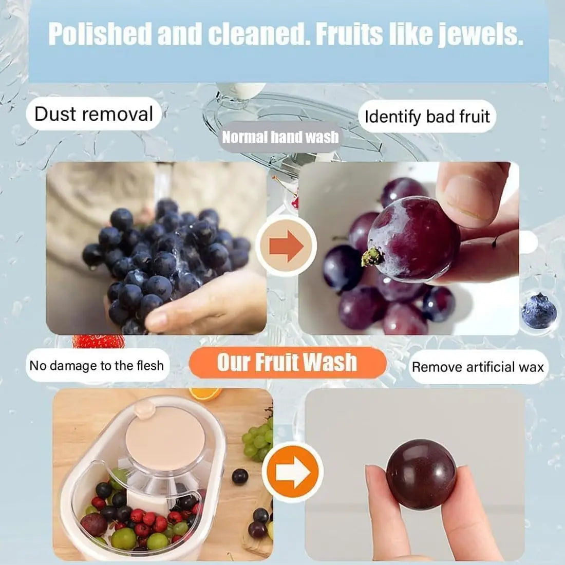 Portable Fruit Washer with Lid