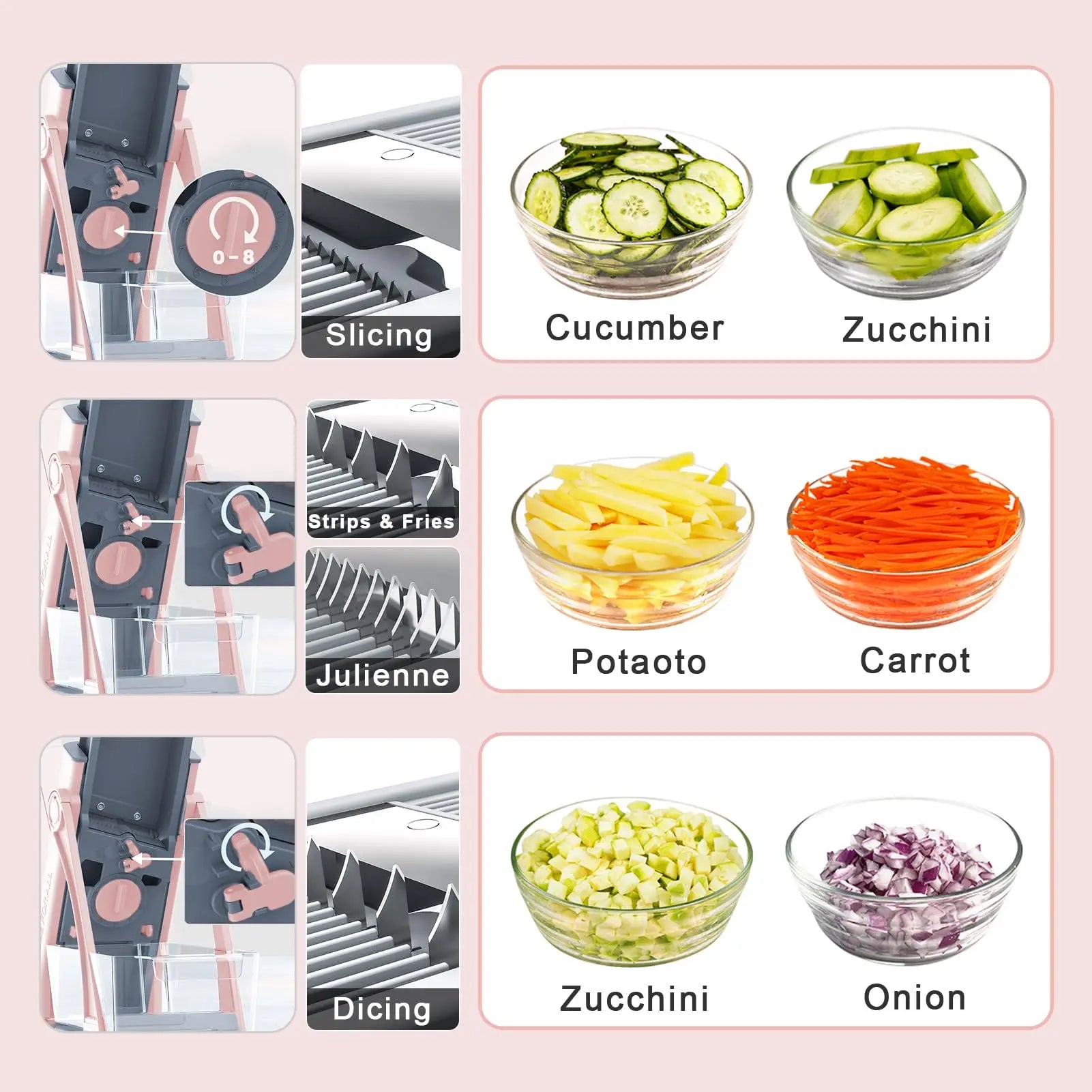 Multifunctional Vegetable Chopper, Slicer, and Dicer
