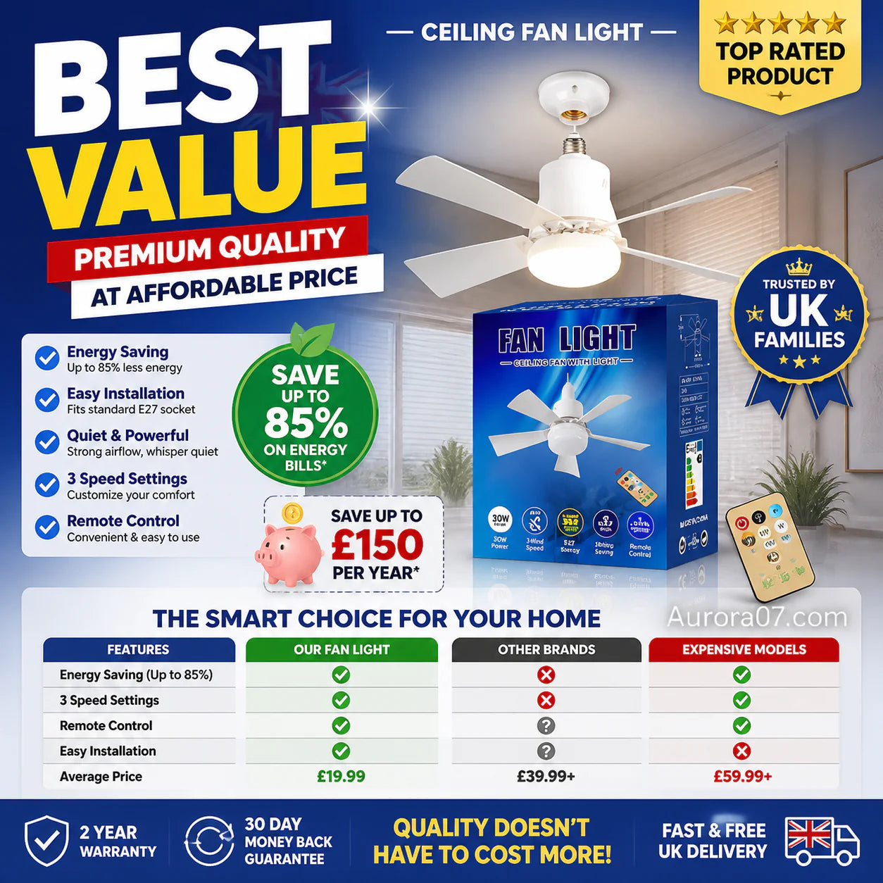 40W LED Ceiling Fan Light – 20.5” Ultra-Quiet with Remote 🎯 | E27 + FREE B22 Adapter 🔌 | For Bedroom 😴, Kitchen 👩‍🍳 & Garage 🛠️ – UK Ready! 🇬🇧