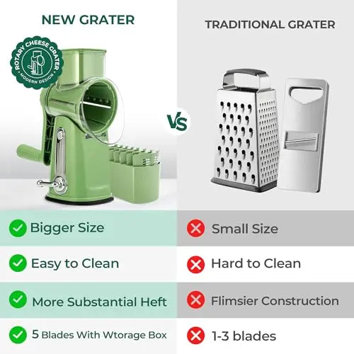Rotating cheese grater, vegetable slicer, equipped with 5 interchangeable blades.