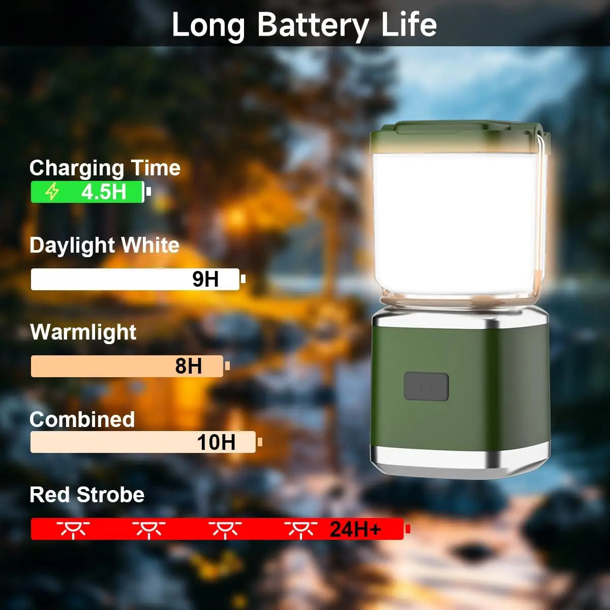 1000-lumen rechargeable camping lantern with 4 lighting modes and a waterproof design