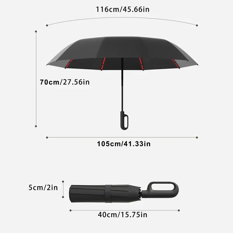 The Ultimate Drip-Free Inverted Umbrella with Carabiner Handle