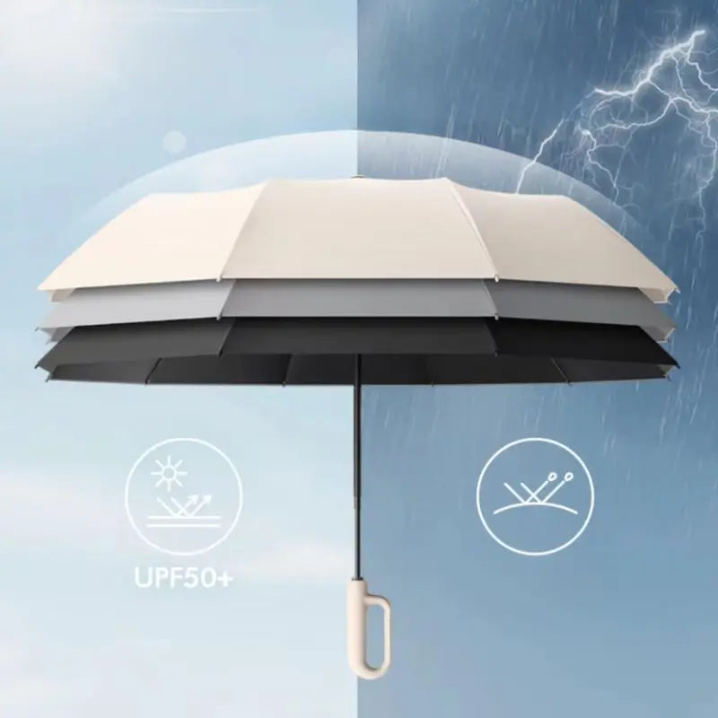 The Ultimate Drip-Free Inverted Umbrella with Carabiner Handle